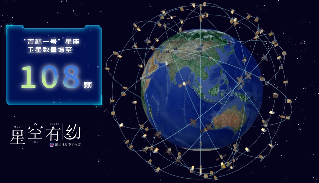 瘦身、减重、集成化 一箭41星背后的卫星迭代更新与信息技术融合之路
