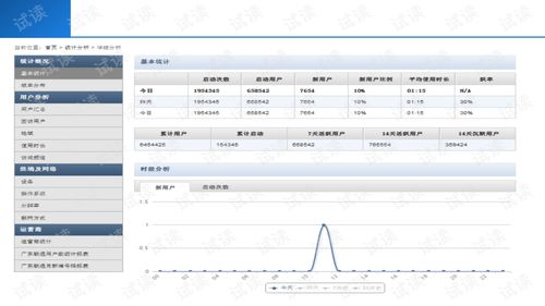 创新型智慧农业物联网信息化应用系统的集成与技术进步
