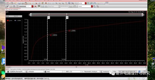 模拟CMOS集成电路仿真设计基础 MOS管的Rout与L对电路性能的影响